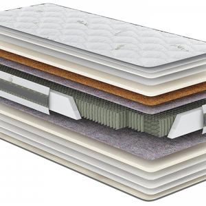 Матрац Aloe Vera Флора