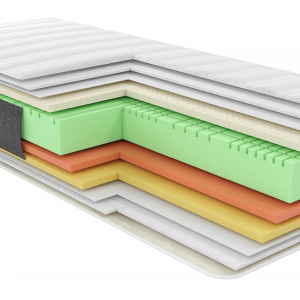 Матрац RELAX Serenity