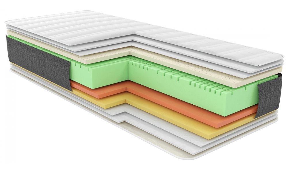 Матрац RELAX Serenity