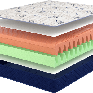 Матрац Active Skate New